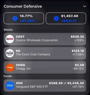 Mutual Fund X-Ray screen in the StockLift app